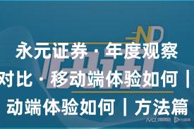 永元证券 · 年度观察 · 行业对比 · 移动端体验如何｜方法篇