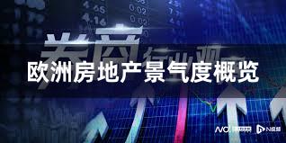 欧洲房地产景气度概览