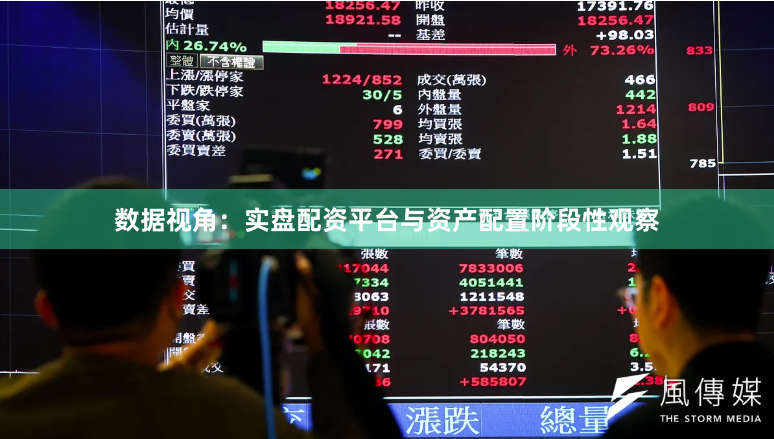 数据视角：实盘配资平台与资产配置阶段性观察