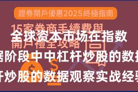 全球资本市场在指数反复拉锯阶段中中杠杆炒股的数据观察实战经验