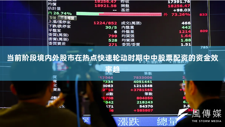当前阶段境内外股市在热点快速轮动时期中中股票配资的资金效率趋