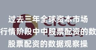 过去三年全球资本市场在结构性行情阶段中中股票配资的数据观察操